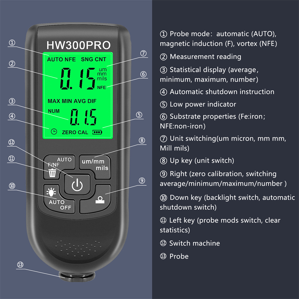 HW-300PRO Coating Thickness Ga - Paint Thickness Gauge recension och pris